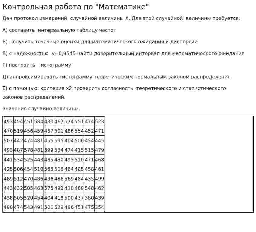 Контрольная работа по "Математике". 156