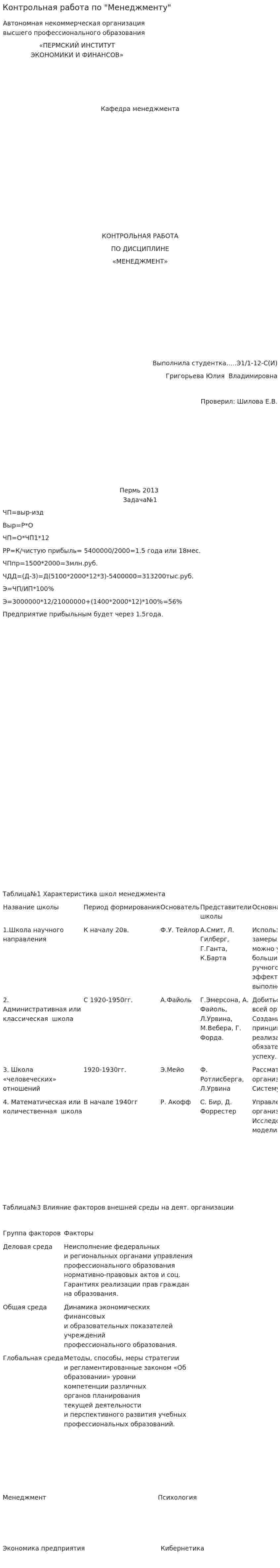 Контрольная работа по "Менеджменту". 371