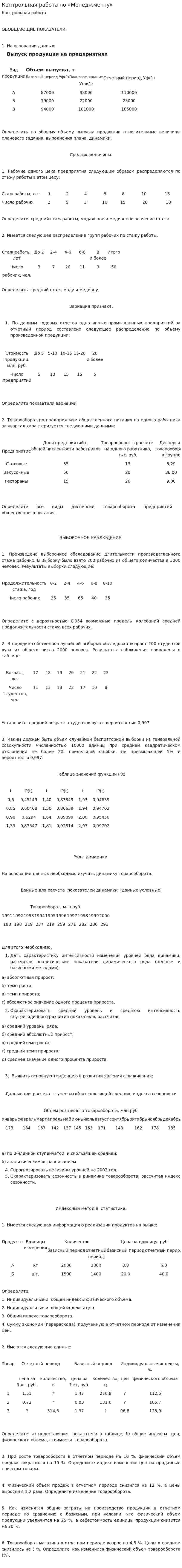 Контрольная работа по «Менеджменту». 14