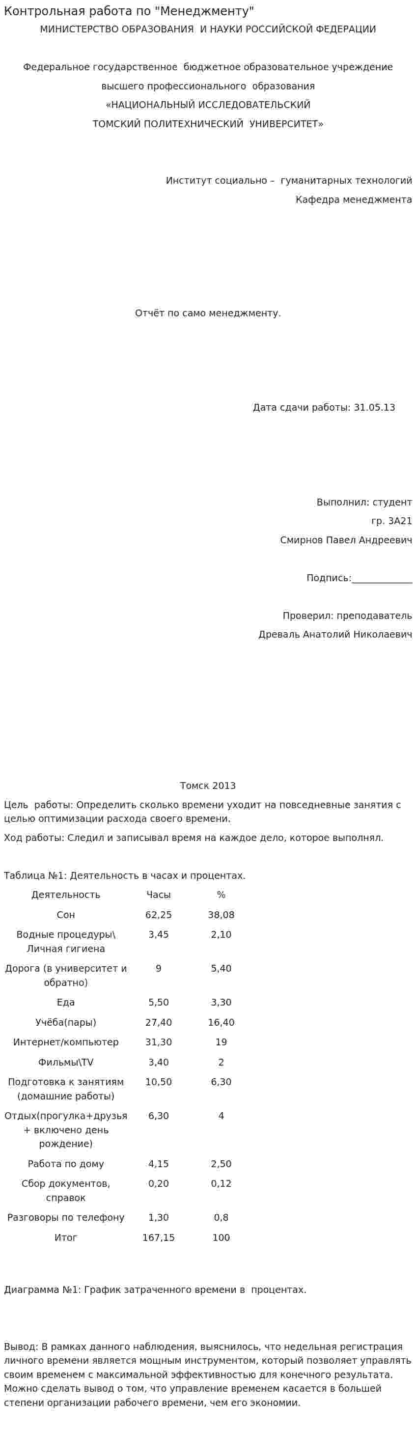 Контрольная работа по "Менеджменту". 137