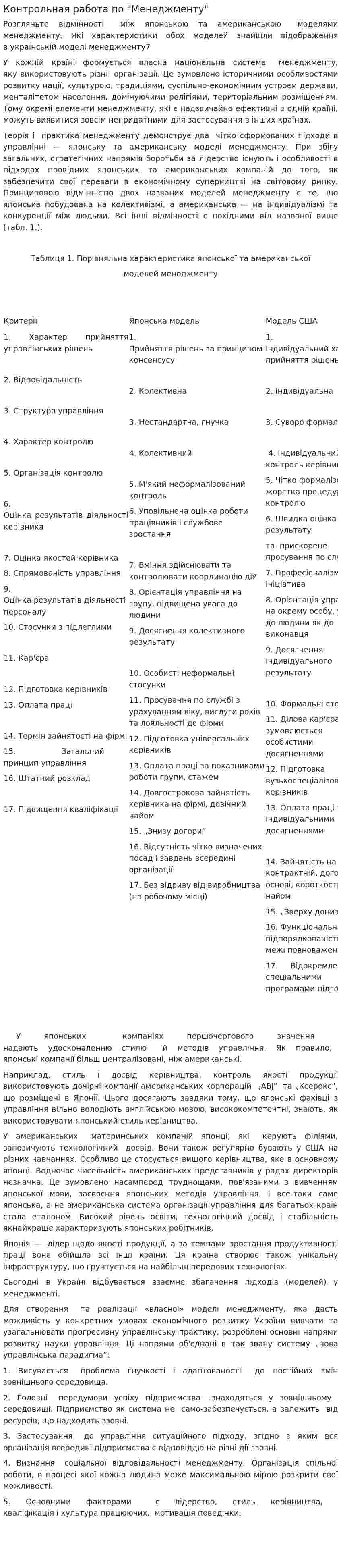 Контрольная работа по "Менеджменту". 273