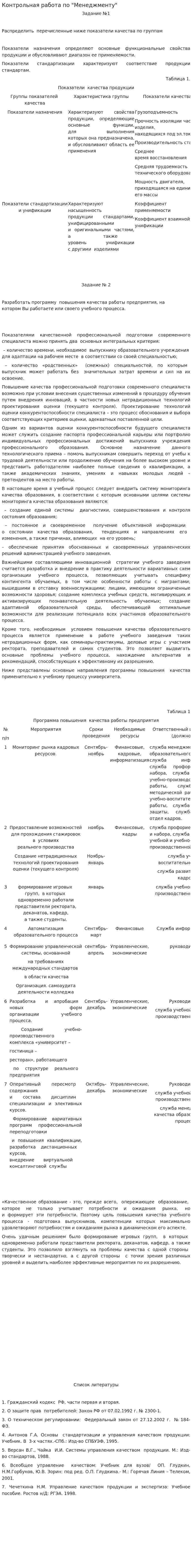 Контрольная работа по "Менеджменту". 5