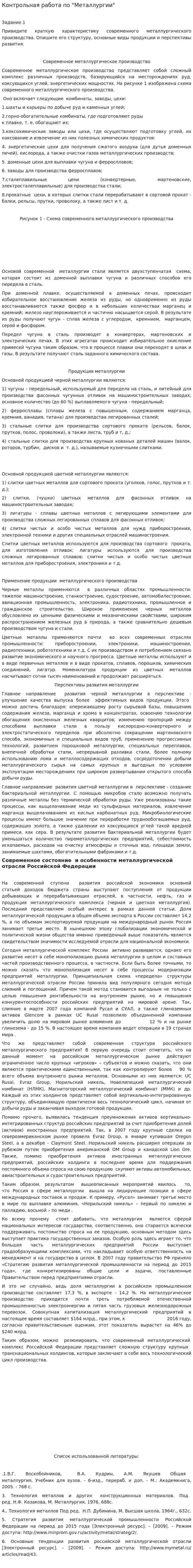 Контрольная работа по "Металлургии". 21