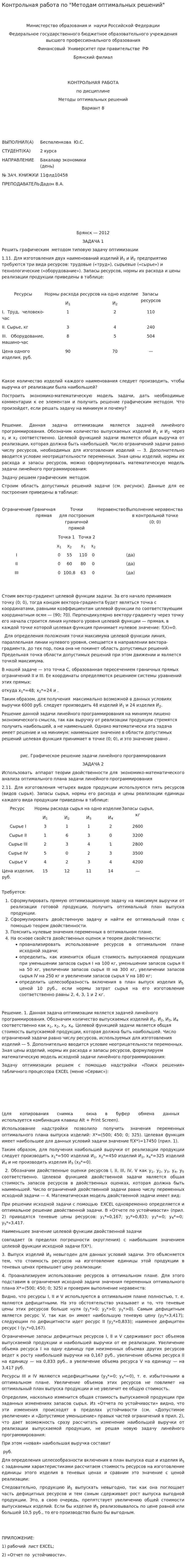 Контрольная работа по "Методам оптимальных решений". 7