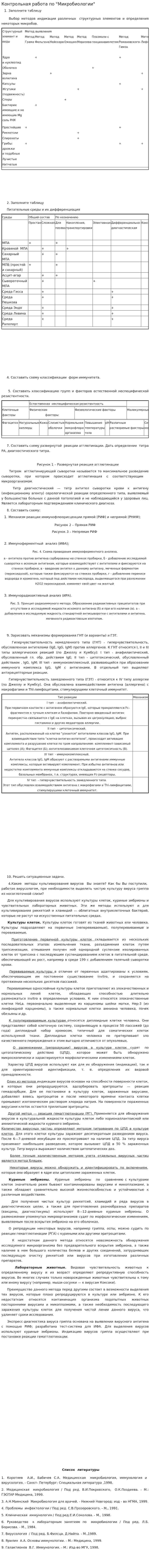 Контрольная работа по "Микробиологии". 20