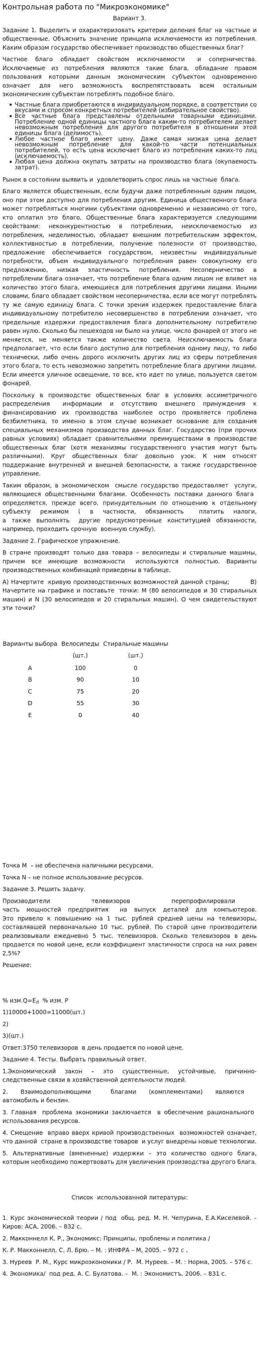 Контрольная работа по "Микроэкономике". 27