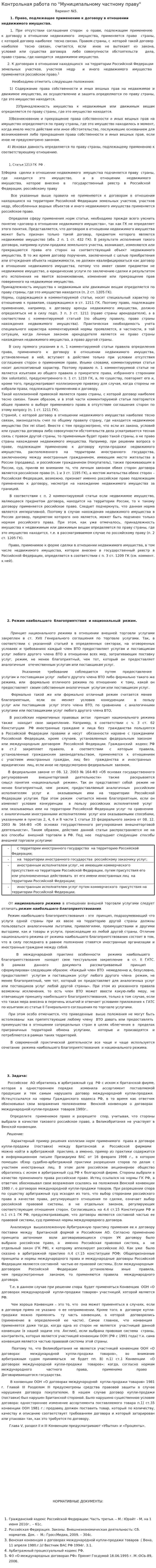 Контрольная работа по "Муниципальному частному праву"