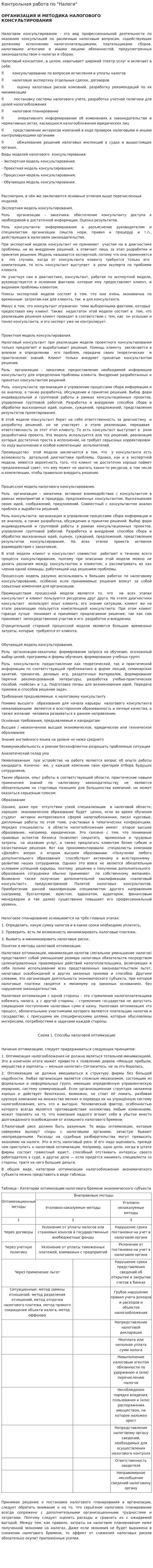 Контрольная работа по "Налоги". 6