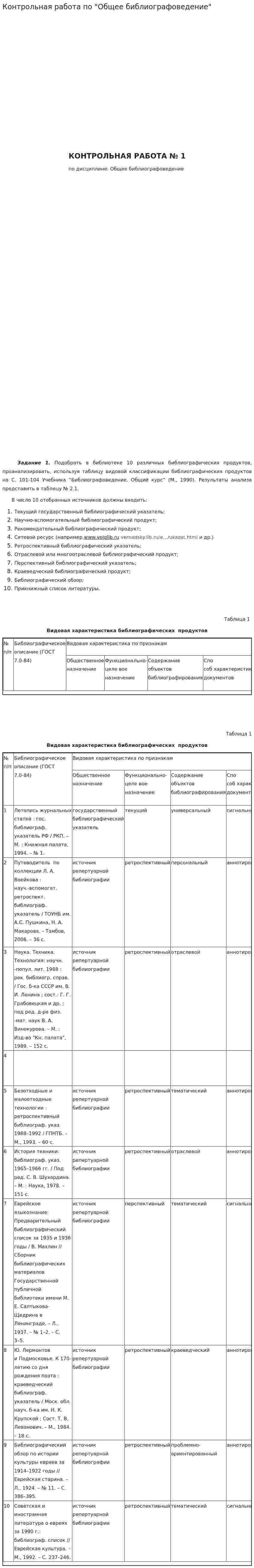 Контрольная работа по "Общее библиографоведение"