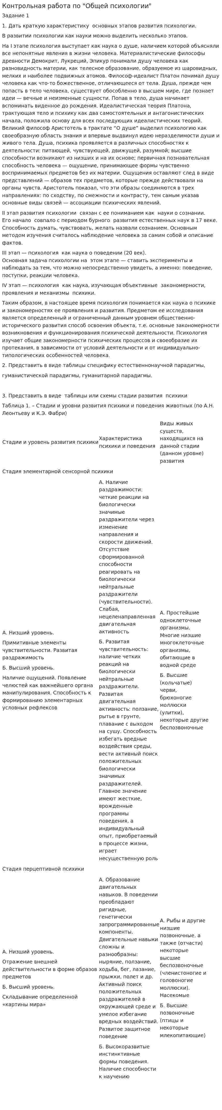 Контрольная работа по "Общей психологии"