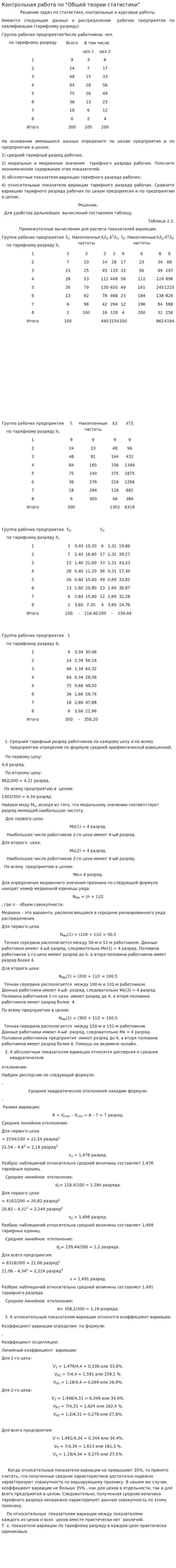 Контрольная работа по "Общей теории статистики". 4