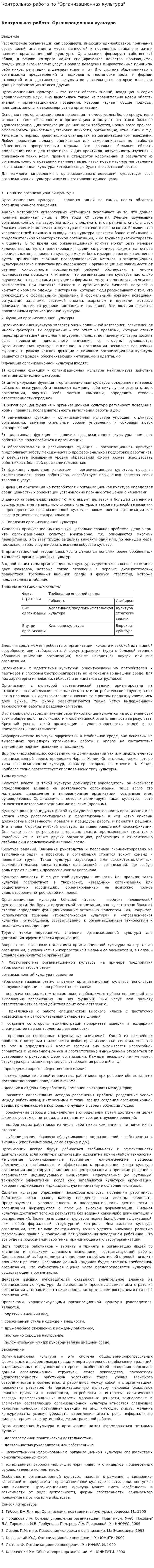 Контрольная работа по "Организационная культура". 2