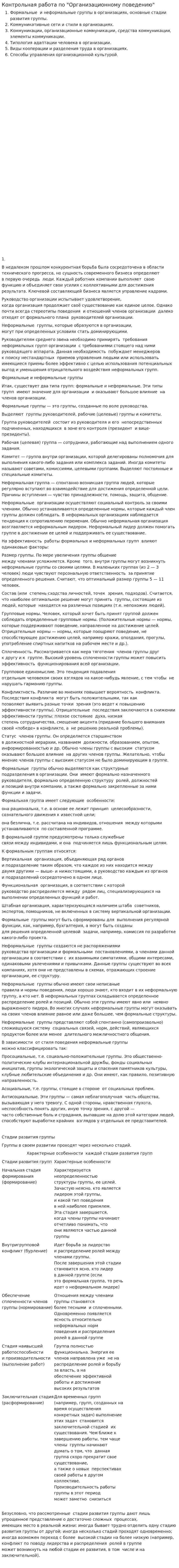 Контрольная работа по "Организационному поведению". 4