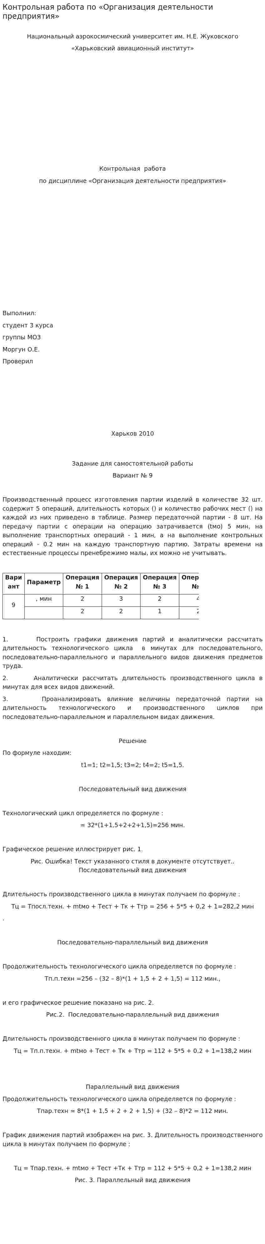 Контрольная работа по «Организация деятельности предприятия»
