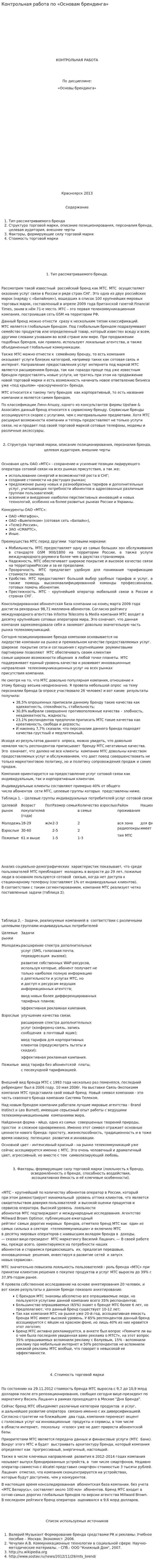 Контрольная работа по «Основам брендинга»