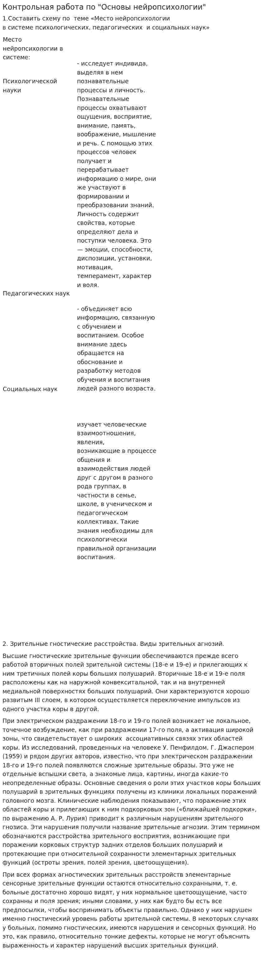 Контрольная работа по "Основы нейропсихологии"