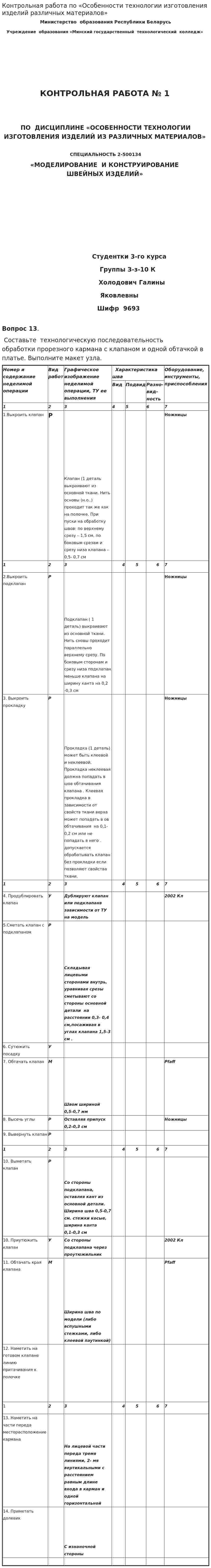 Контрольная работа по «Особенности технологии изготовления изделий различных материалов»