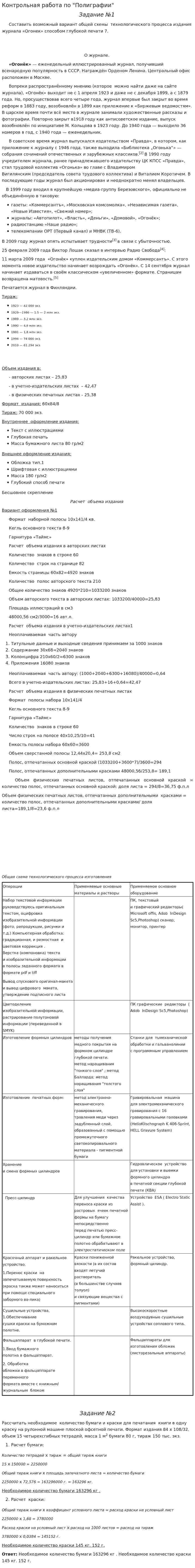 Контрольная работа по "Полиграфии". 3