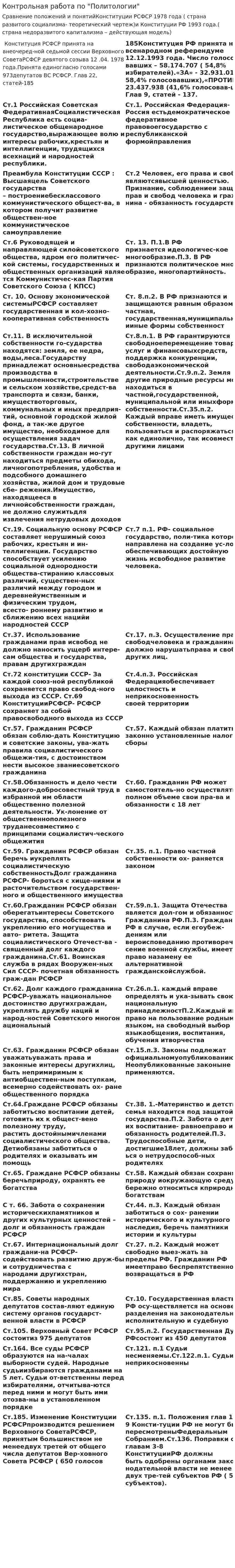 Контрольная работа по "Политологии". 34