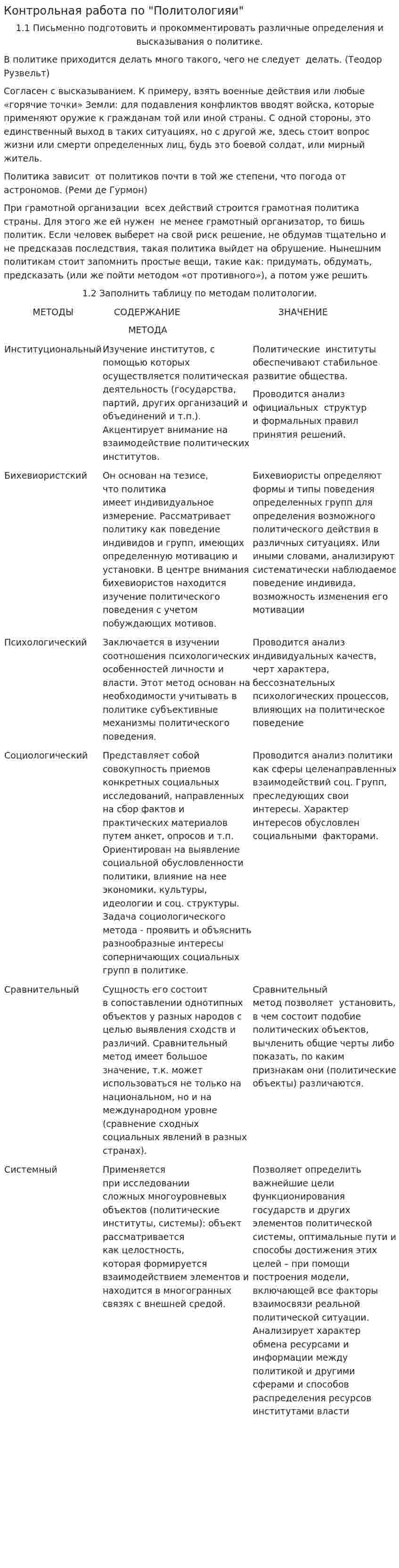 Контрольная работа по "Политологияи"