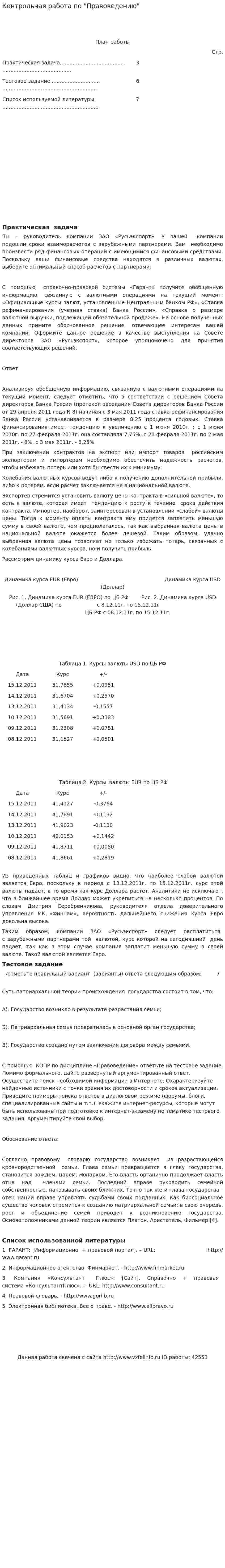 Контрольная работа по "Правоведению". 58