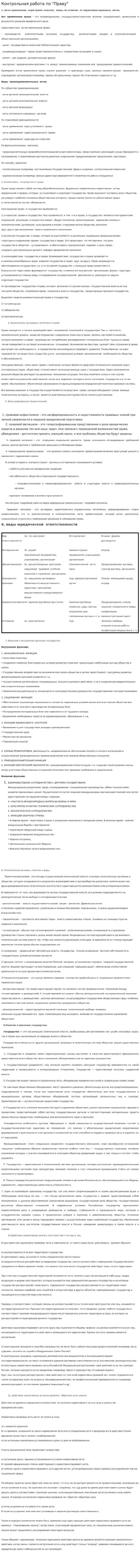 Контрольная работа по "Праву". 20
