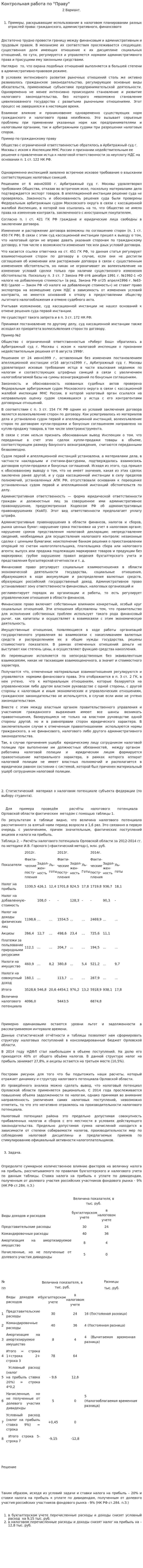 Контрольная работа по "Праву". 63