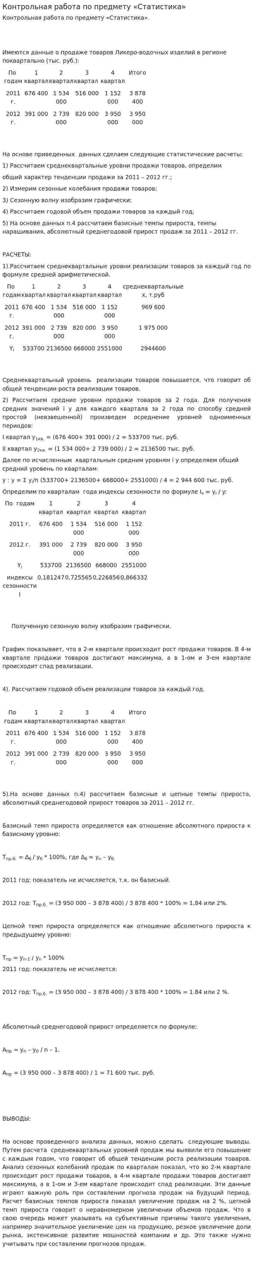 Контрольная работа по предмету «Статистика»