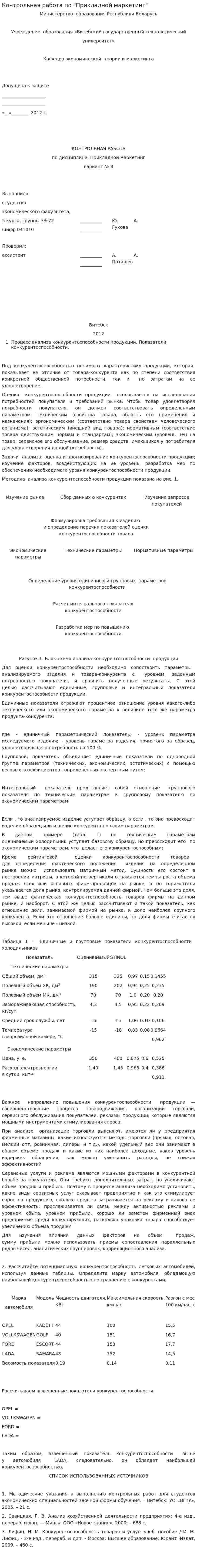 Контрольная работа по "Прикладной маркетинг"