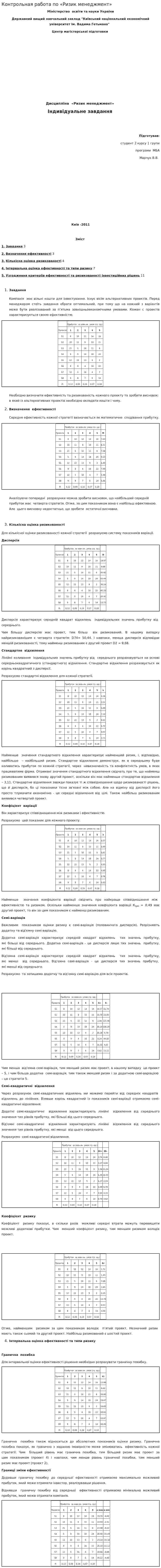 Контрольная работа по «Ризик менеджмент»