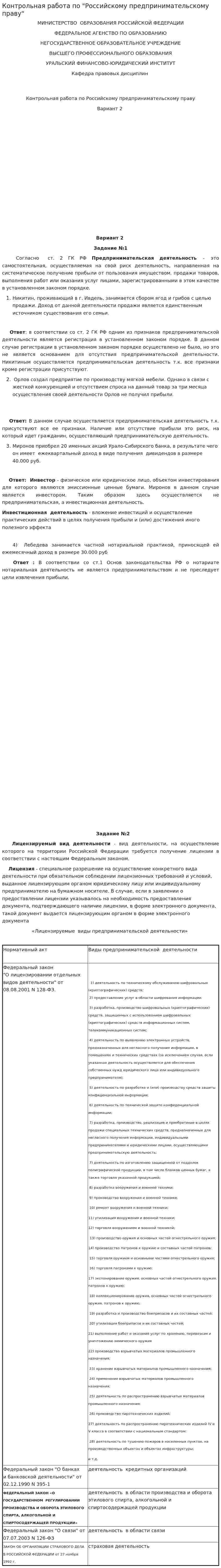 Контрольная работа по "Российскому предпринимательскому праву". 5