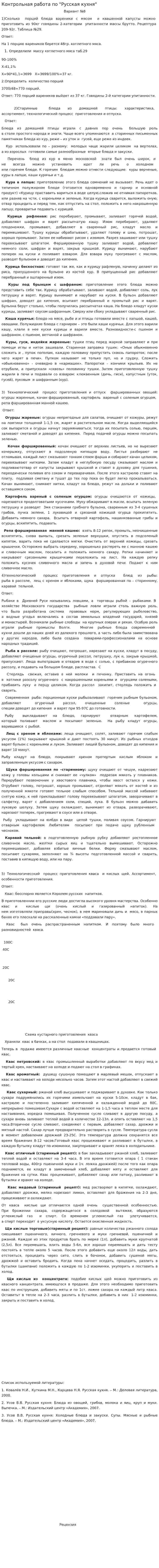 Контрольная работа по "Русская кухня"