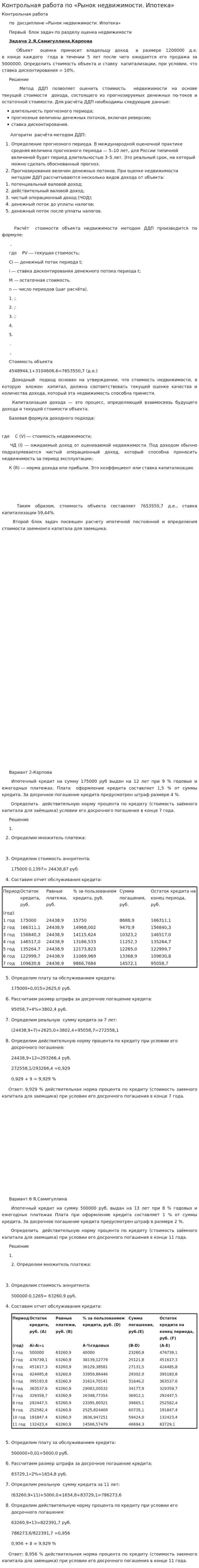 Контрольная работа по «Рынок недвижимости. Ипотека»