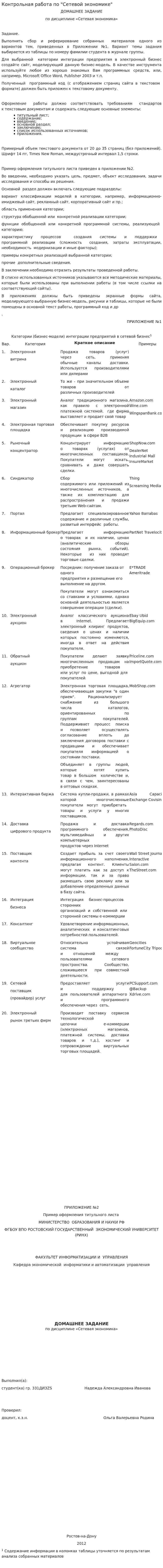 Контрольная работа по "Сетевой экономике"