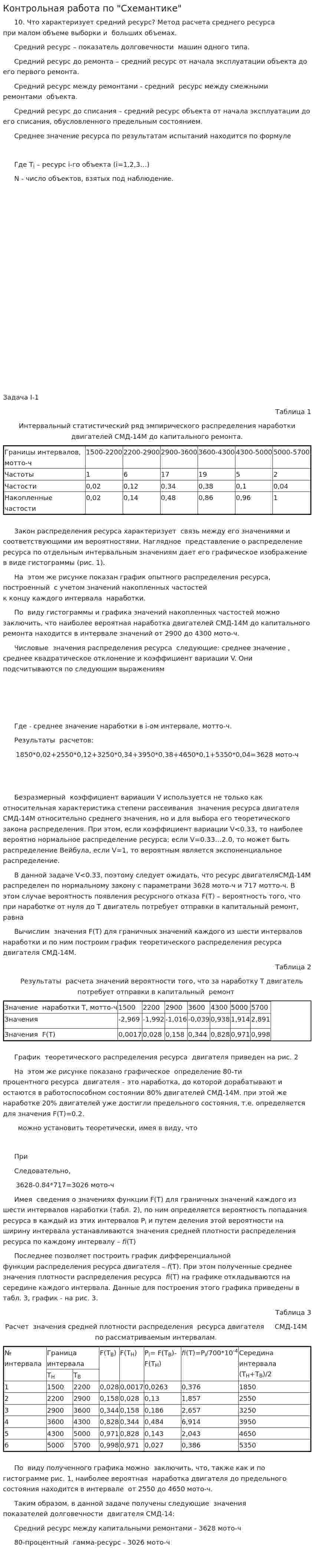 Контрольная работа по "Схемантике"