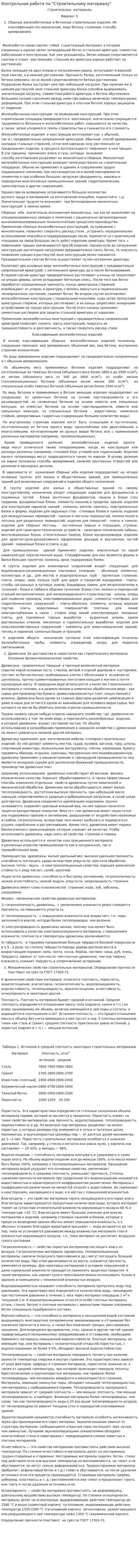 Контрольная работа по "Строительному материалу"
