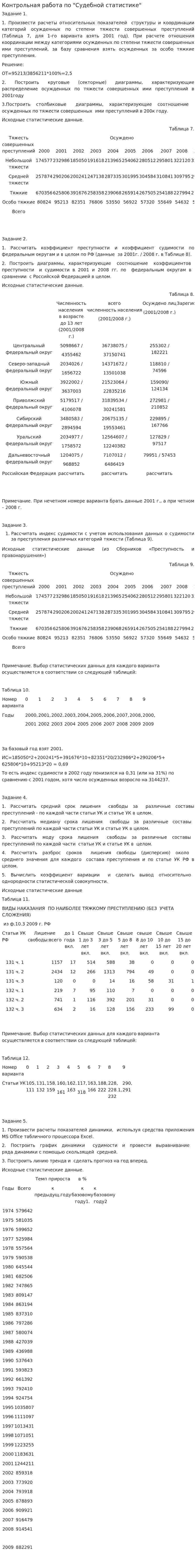 Контрольная работа по "Судебной статистике"