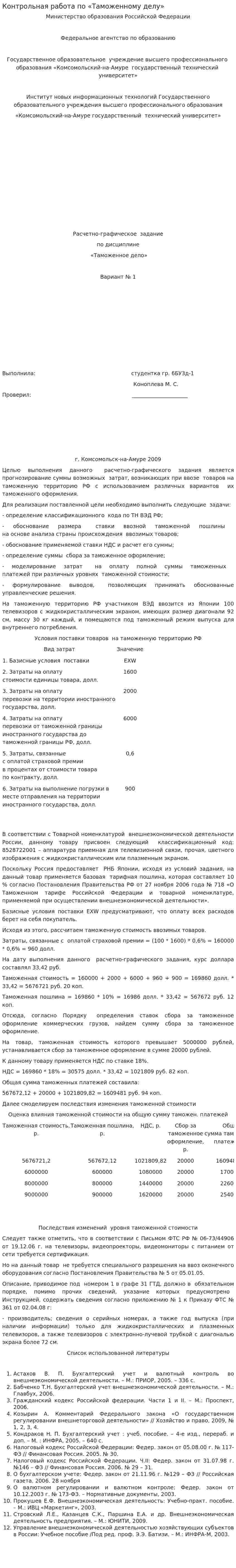 Контрольная работа по «Таможенному делу»