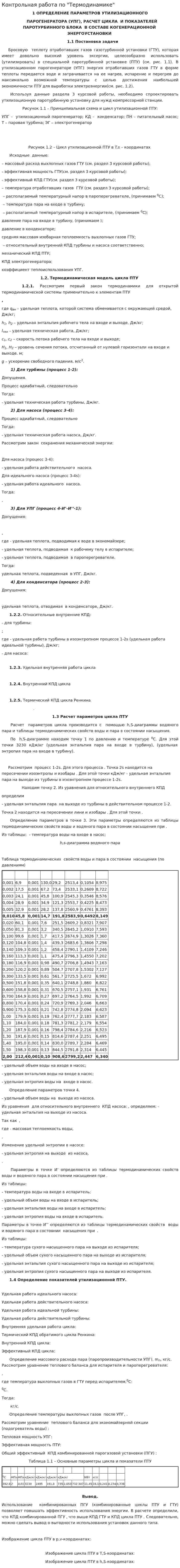 Контрольная работа по "Термодинамике"