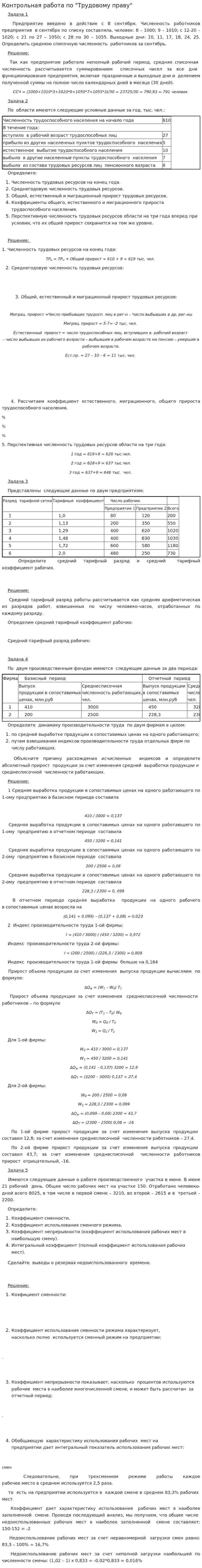Контрольная работа по "Трудовому праву". 281