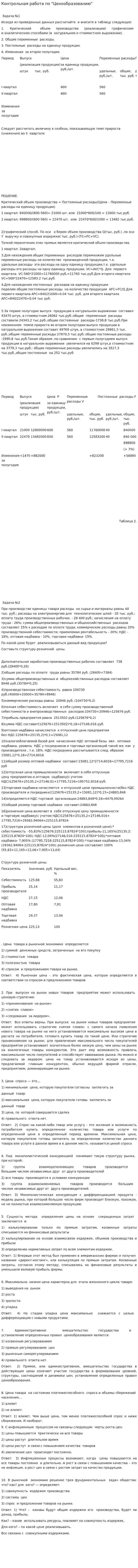 Контрольная работа по "Ценообразованию". 52