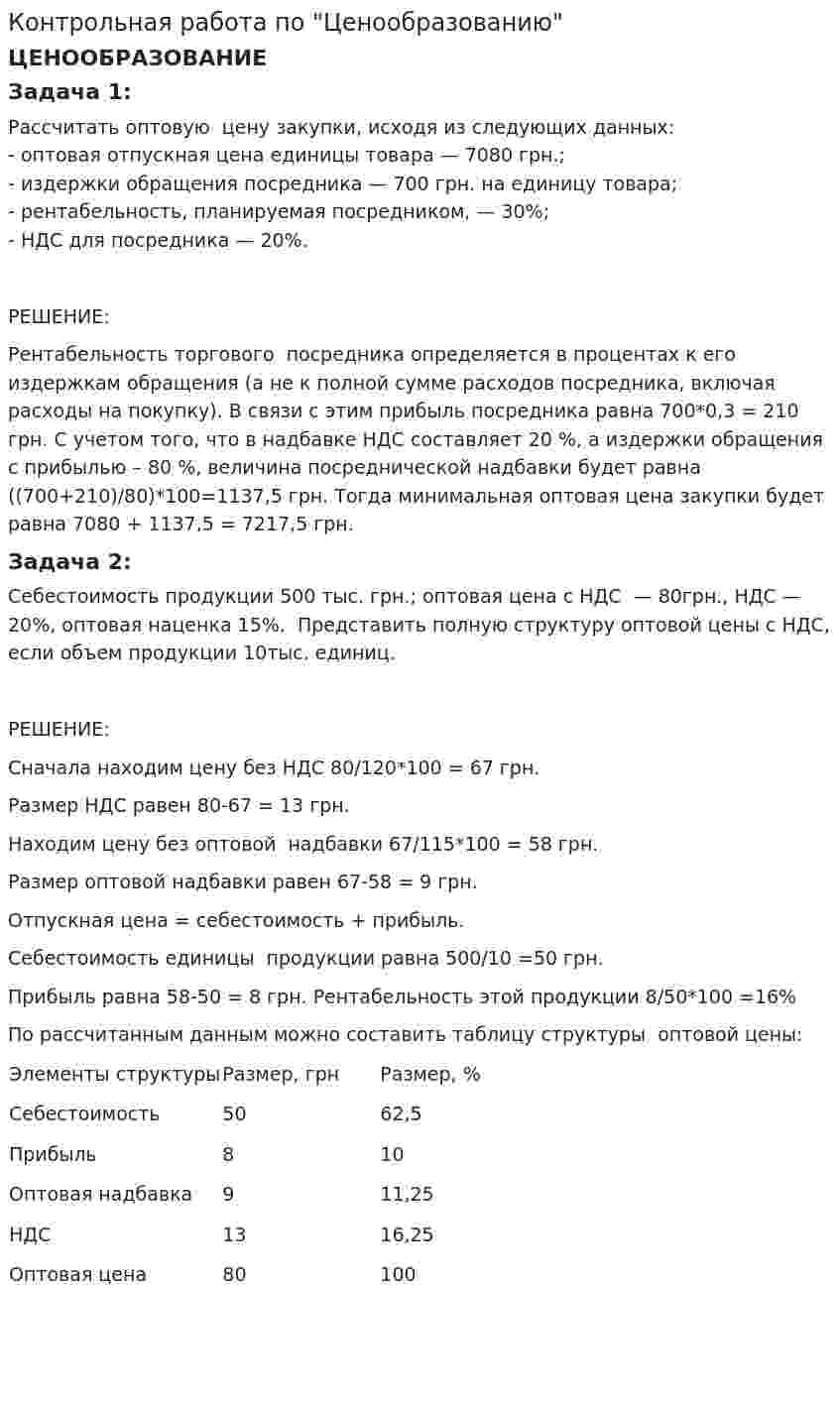 Контрольная работа по "Ценообразованию". 131