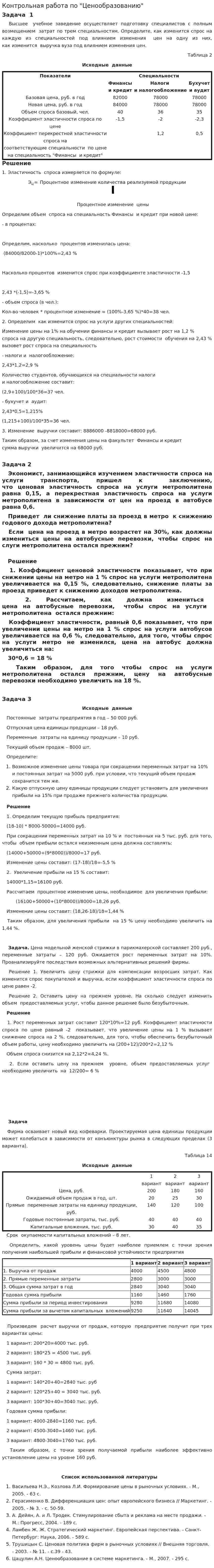 Контрольная работа по "Ценообразованию". 42