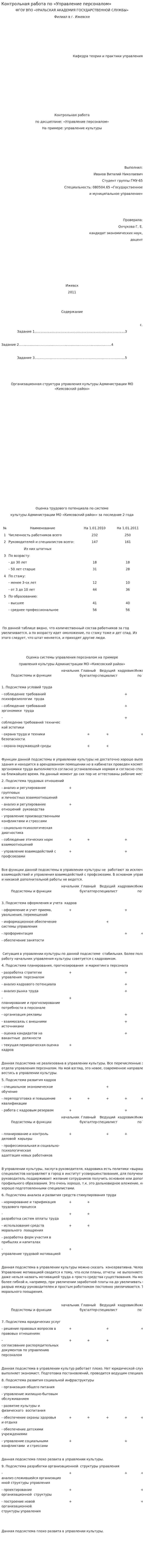 Контрольная работа по «Управление персоналом». 2. 2