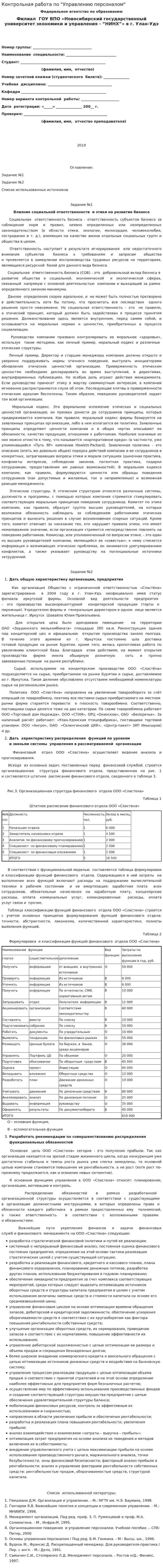 Контрольная работа по "Управлению персоналом". 19