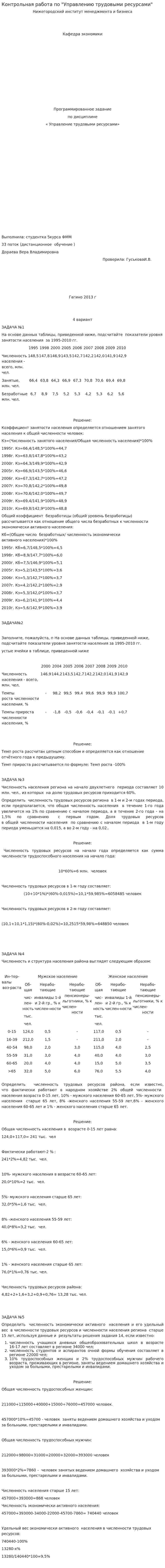 Контрольная работа по "Управлению трудовыми ресурсами". 2