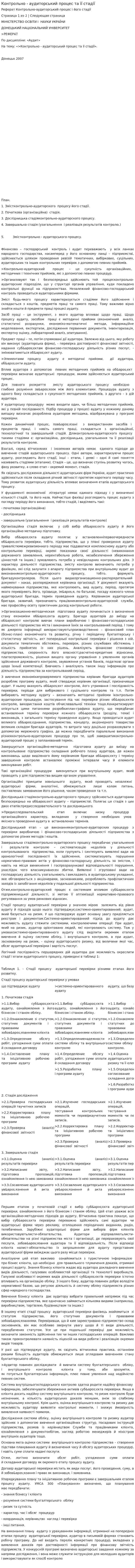 Контрольно - аудиторський процес та її стадії