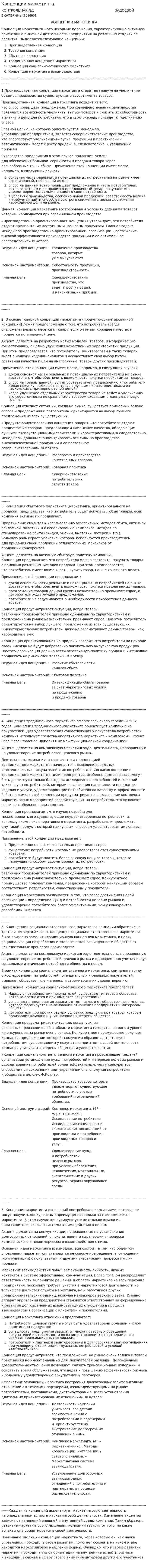 Концепции маркетинга. 7