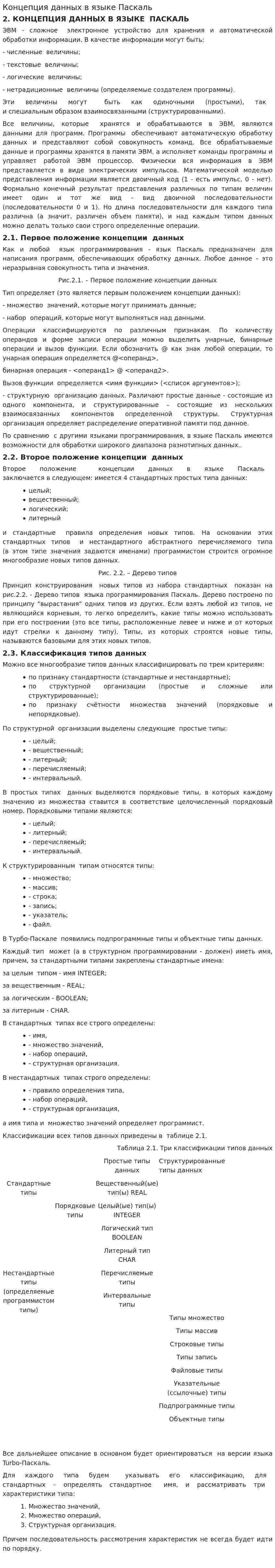 Концепция данных в языке Паскаль