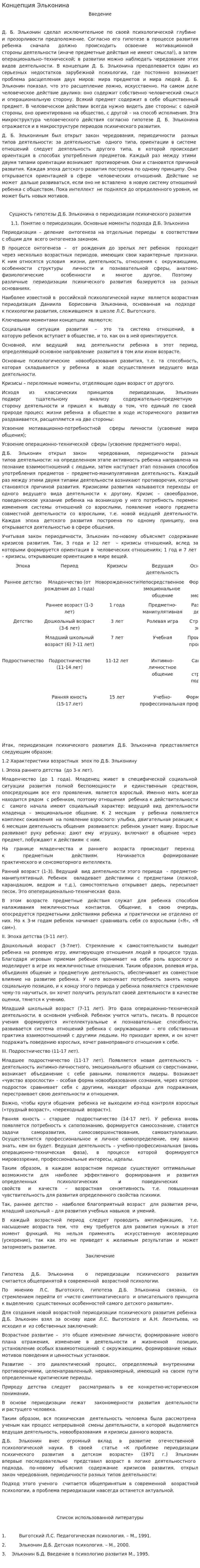 Концепция Эльконина